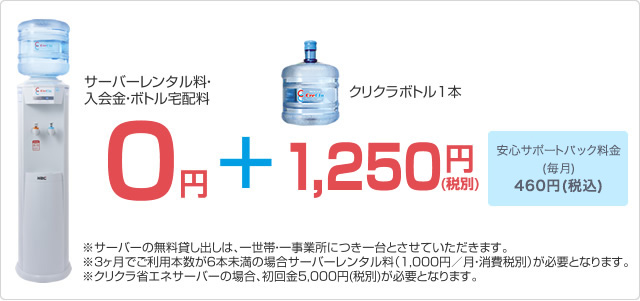 クリクラ宅配水のご利用料金イメージ
