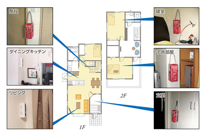 設置例図解