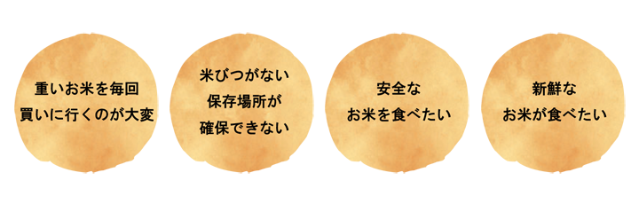 宅配はこんな方におすすめ